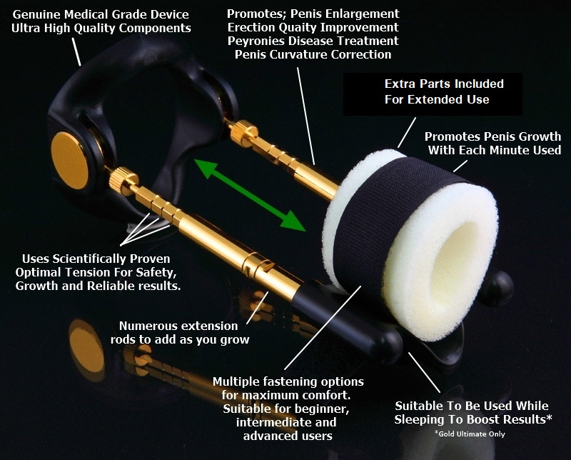 penile traction therapy - Jes Extender Gold image